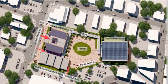 Aerial view of the AUB Mediterraneo campus layout